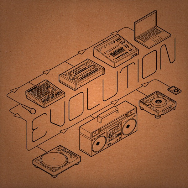 Konsten att släppa taget